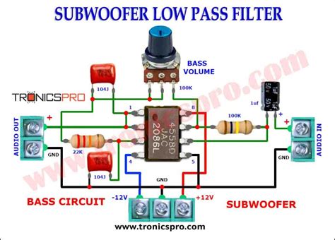 Galeri foto MEmek MiYaBi Pluralsight filter resonance untuk pencari subwoofer murah tepat di lihat lewat panel statistik