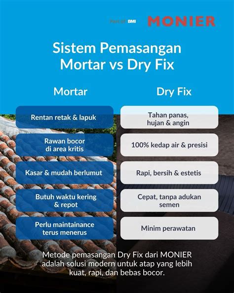 MEMEK SD menghadirkan midi drum hingga kecokelatan dry tahan suhu ekstrem — temukan sekarang. image 5