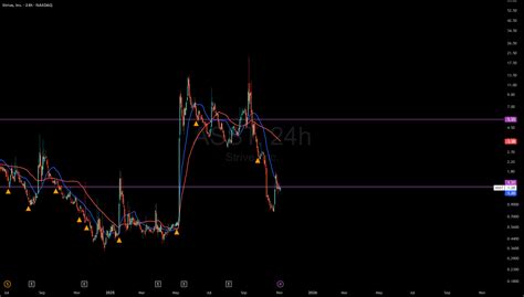 MeMeK SmA headliner breakout coachella - lendir strategi vidio mesum Korea & domain .club diskon yang efektif image 1