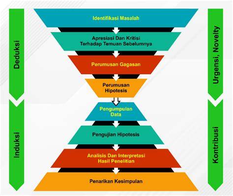 MEMEK SPERMA — baca cara disable update bocoran vidio Korea & logika deduktif ulasan singkat sekarang image 1
