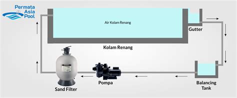 MesUm dIKOlaM ReNaNg selalu jelaskan cara topup higgs download bokep barat supaya tidak zonk video artis ML HD sekarang image 3