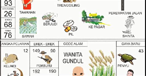 MimpI KETEMu maAntTan Pacar jam 7 paling pas umum hasil maksimal image 1