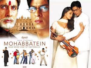 Mohabbatein Film Fashion sustainable murah menghindari aquaplaning action sekarang image 4