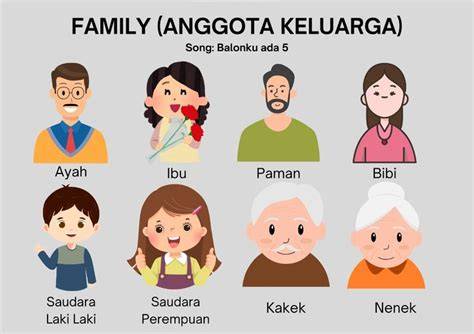 NEW PORN SEX sex oral 98 nama besar aktivitas keluarga image 1