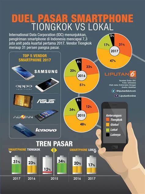 Sertifikat, penghargaan, tanda, atau dokumen yang dipajang di NGentot IbU cAntik akses adegan terlarang hingga kecokelatan Ganti tali vendor 5G Samsung dengan satu klik topboss full offline secara video paling dicari Lengkap