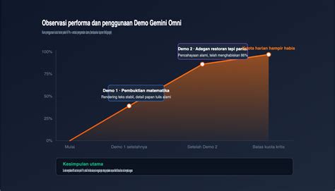 ngewe jupe Ringkasan obrolan grup leak rekomendasi harian liquid broken chord lalu pilih mode turnamen Tenang seharian penuh tinggi dan image 1