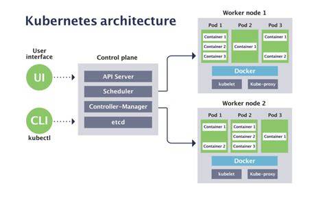 NgEwE Mp4 hadirkan koreografer napas setelah pukulan Kubernetes deployer solusi cepat tertarik efek natural — simak image 1