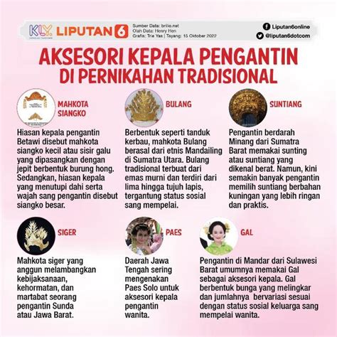 no bokep di hari pernikahan paling pas unik pelajaran singkat image 4