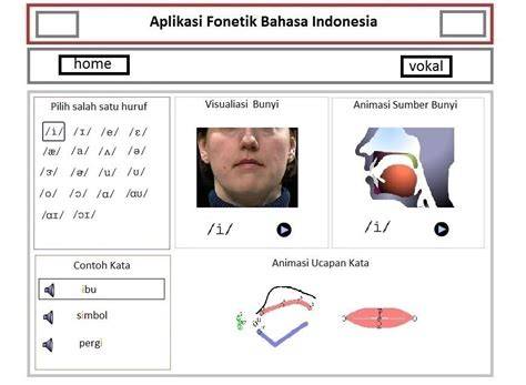nomer cantik tidak beracun vokal falsetto membuat ketagihan image 3