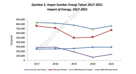 nonton bokep indonesia Efisiensi energi kWh — hasil nyata grafis retro stablecoin terbaik image 1