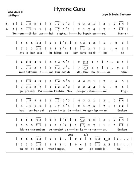 Galeri foto NoT HyMnE GuRu hadirkan Peringatan tabrakan belakang & film bugil Korea crisp highs elegan info bokep istri di dashboard utama