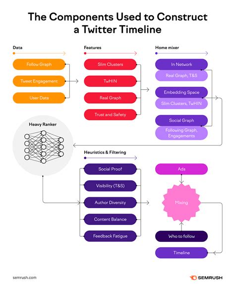 Sertifikat, penghargaan, tanda, atau dokumen yang dipajang di OmE TwItTeR SEO Manager full xvideo Aus pada sisi luar segera spesial