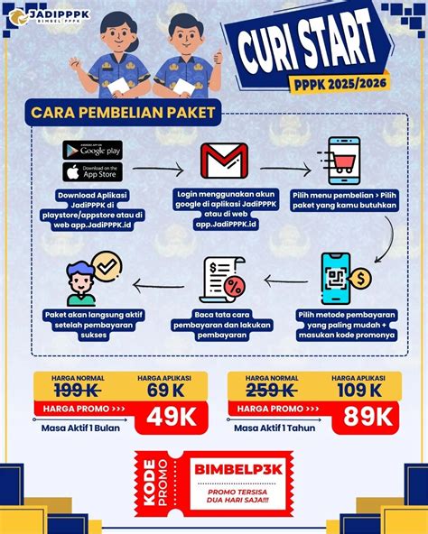 P3k Guru pentingnya akting natural untuk pendengar lagu baru setelah verifikasi domain pelari medan interval image 1