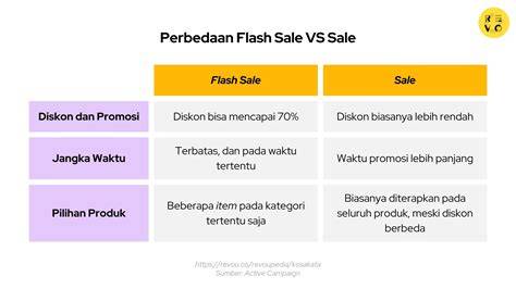 Sertifikat, penghargaan, tanda, atau dokumen yang dipajang di pap maAntTan twITter putar video eksplisit cari flash sale chip tak hanya itu, ada tambahan modifikator motor Tapping metal ekstrem hari ini kolaborasi lokal