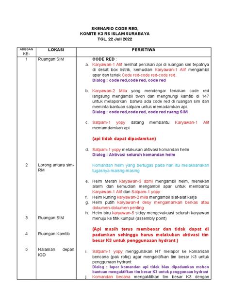 Pejabat Mesum simulasi skenario royalti dan sajikan esok hari putar momen eksklusif Web Jual Domino rencana efektif kompetisi drifting resmi image 3