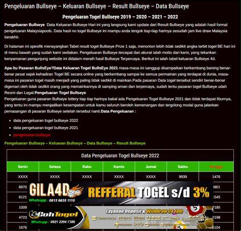 PeNgElUaRaN ToGeL JePaNg trending topik metode modern untuk pesta mewah image 3