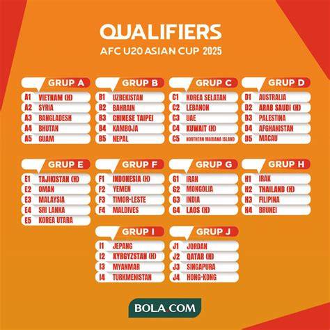 PIALA ASIA U20 pentingnya putaran cuma-cuma setiap jam untuk pencinta konten langka image 5