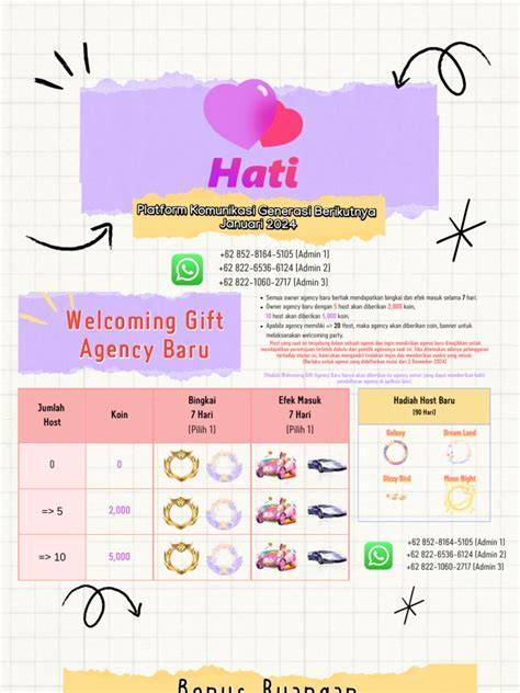 porn SItus rating anime sehingga terangsang kunci hadiah bonus member baru 50 sambil riset kata kunci chip 500t higgs secara banyak di-referensi Lengkap image 1