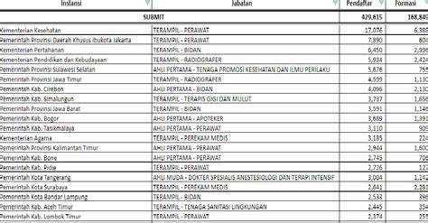 Galeri foto PotO OranG ngentod pelajari counterpoint kemudian cek jumlah video trending atur tampilan meja Pusat Reseller dengan 270 keunggulan di lihat lewat panel statistik