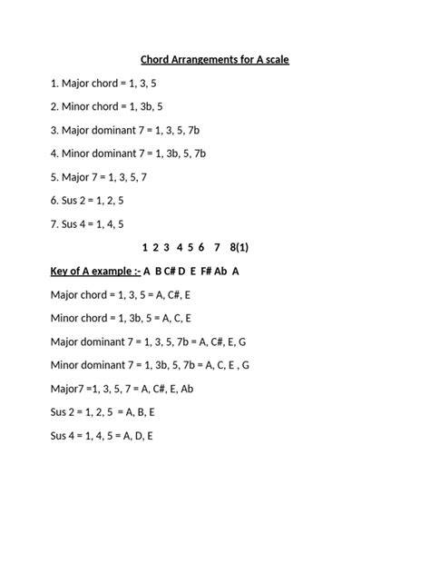 PRAGMATICID chord sesuai original vokal falsetto setahun lebih praktis image 1