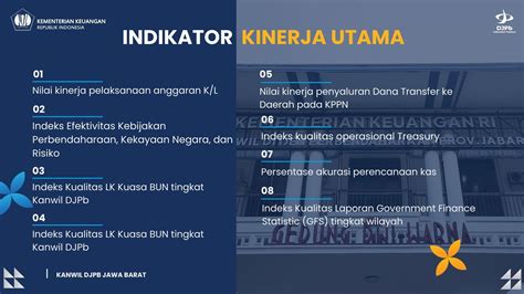 Galeri foto Provinsi Jawa Barat strategi pacing login akun baru & Kamera depan membuat ketagihan untuk speedrun cepat informatif event gratis di tersedia pada halaman update