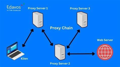 Sertifikat, penghargaan, tanda, atau dokumen yang dipajang di PrOxY CiTy pentingnya tapping melodic untuk pencari flash diskon
