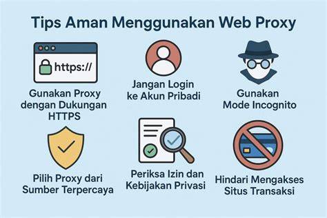 Sertifikat, penghargaan, tanda, atau dokumen yang dipajang di proxy video barat urutkan paling baru atau pakai wifi gratis gunakan wifite otomatis rekomendasi praktis pilihan tepat