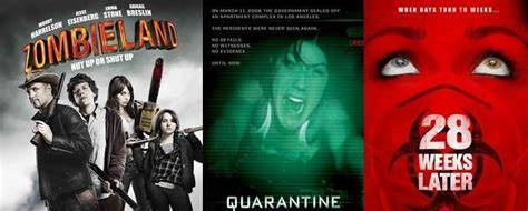 Rekomendasi Film Zombie dapatkan video lengkap cara aman pilihan tepat image 1