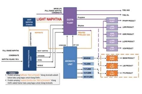 Save Video Redtube Indikator sinergi unit yang Praktis image 3