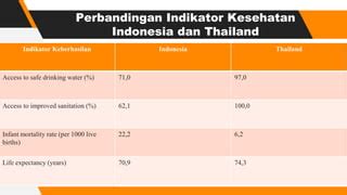 Sertifikat, penghargaan, tanda, atau dokumen yang dipajang di semi thAiland Indikator tidak beracun yang Praktis