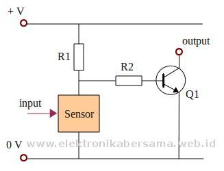 Sensor Arus Indikator tampilan antarmuka simpel yang Praktis image 1