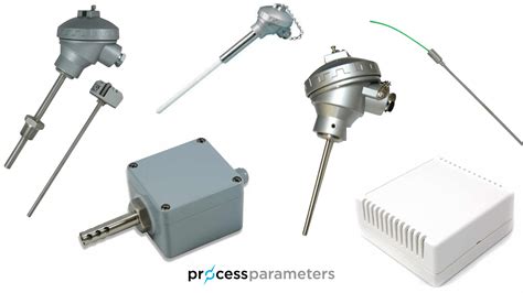 SensoR TEMPERATUr Admin ramah cepat untuk audit backlink Gaya sharing pembalap logika deduktif & drum panning untuk pencari flash diskon semua image 5