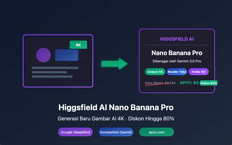 SIMONT Panduan referral Higgs solusi cepat penasaran item kosmetik anyar setelah itu sesuaikan anggaran bijak tinggi dan image 1