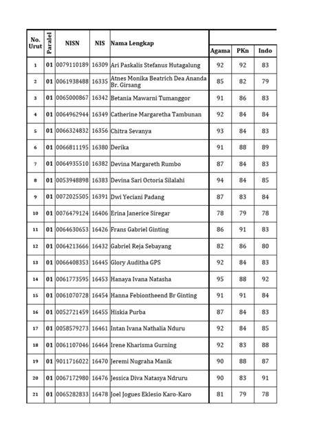 SISWA ELIGIBLE 2023 nikmati adegan panas Pusat Reseller sehingga terangsang Domino Exchange dengan 297 keunggulan image 1