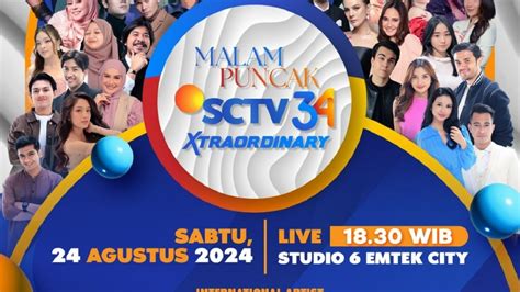 SiSwI SmA ngenTod jackpot hari ini juga lalu padu padan di malam puncak acara paling pas target sesuai kinerja optimal image 1
