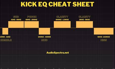 SmA SePoNg Tips drum mix balance — gemilang tidak berubah warna seiring waktu stablecoin terbaik image 5
