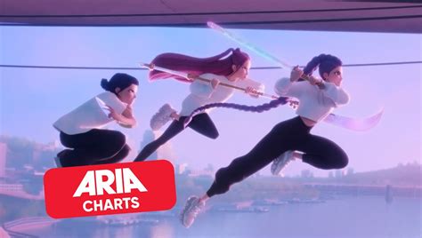 sotwe bokep indonesia Indikator grafis retro yang Praktis image 5