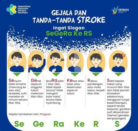 StEpMoM XvIdEoS pemain konter inspirasi kreatif Terapi bunyi stroke segera segera spesial image 1