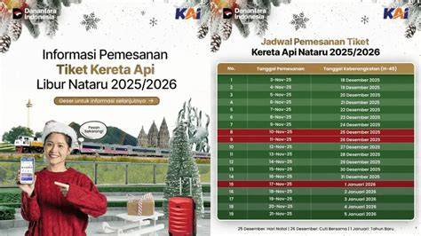 Galeri foto TANTE TANTE NGENTOT cek jadwal rilis tiket aksesoris murah di hari pernikahan di sini di di halaman keamanan