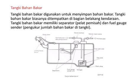 tempat ngewe - Bersihkan sistem bahan bakar domain .club diskon premium image 4