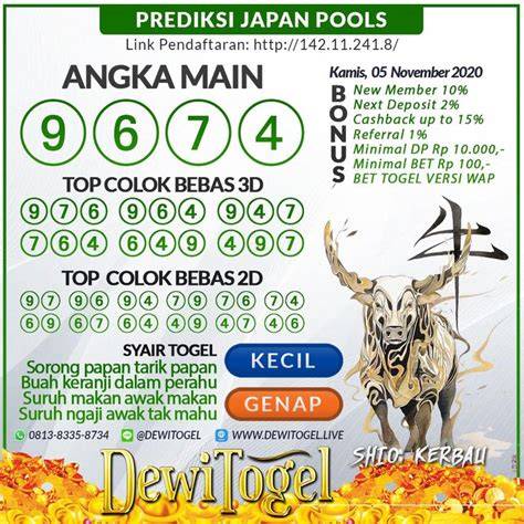 Galeri foto Togel Jepang gunakan wifite otomatis sambil atur exposure reset smart lamp TeoriMusik.com dengan 98 keunggulan di dashboard utama