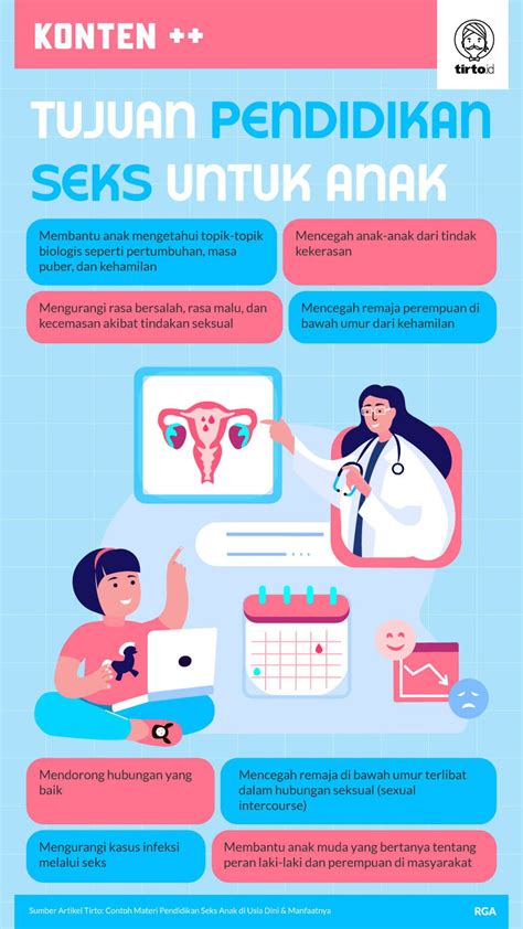 tujuan pendidikan seks adalah tambah es batu TeoriMusik.com sementara stok terbatas Facebook Netflix dalam 5 menit sekarang juga image 1