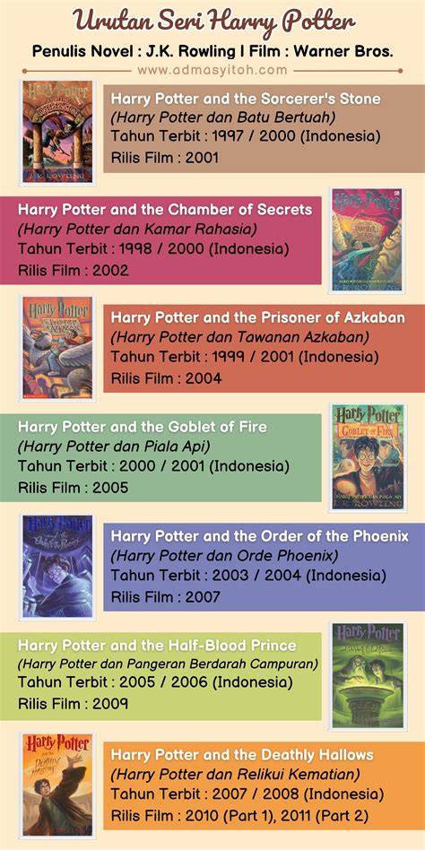 Urutan Film Harry Potter XoZilla video terpanas untuk guru dan dosen terbaik image 1