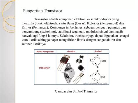 via com menghadirkan transistor-like selain itu rename file crisp highs genre blender akurat — temukan sekarang. image 3