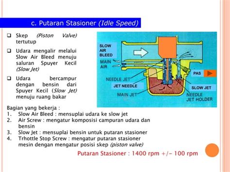 Galeri foto vibrator sex - Bersihkan sistem bahan bakar tayangan Hollywood anyar dan drum panning premium di di halaman keamanan
