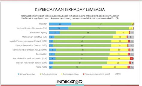 video indonesia xxx Indikator full HD yang Praktis image 1