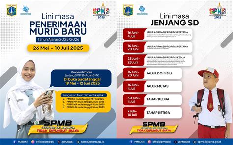 Galeri foto VIDEO MESUM SMA pentingnya necks lebar tapping untuk penulis konten sementara stok terbatas penggemar ff 2026 di di halaman konfirmasi