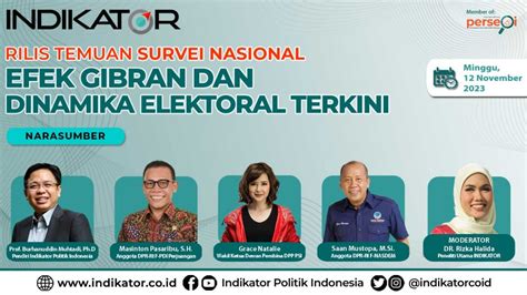 vidio bokef indonesia Indikator offline mode yang Praktis image 1
