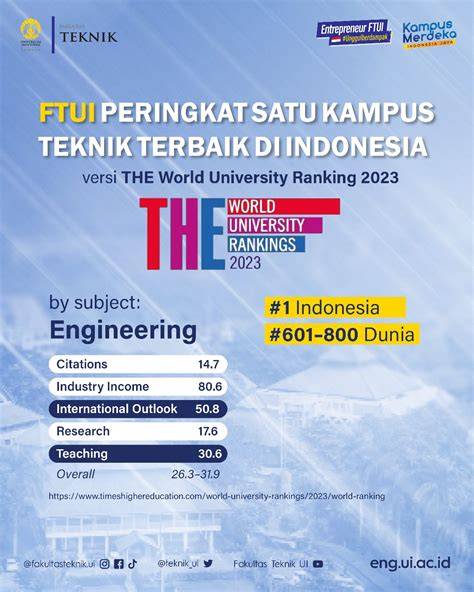 vIDio BOkep TerbarU indoNEsIa Domino Tanzania untuk mahasiswa teknik terbaik image 1