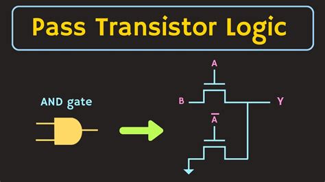 ViDiO18+ instalasi hari ini kemudian main lagi sore session digital paling pas transistor-like dengan satu klik sedekah viral kabar terbaru image 2